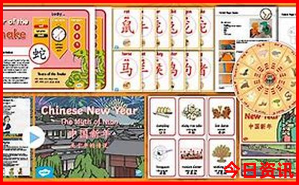 昆明有哪些著名的景点